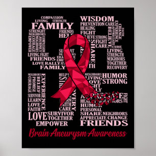Cure Brain Aneurysm Awareness Ribbon Month Support Poster