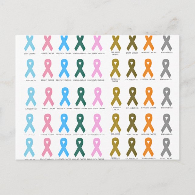 cure cancer postcard (Front)