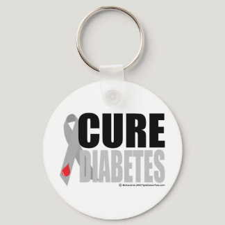 Cure Diabetes Ribbon Keychain