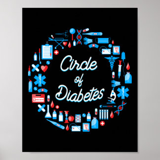 Cure Type 1 Diabetes Awareness Circle Of Diabetes Poster