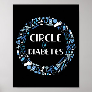 Cure Type 1 Diabetes Awareness Circle Of Diabetes Poster