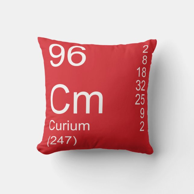 Curium Throw Pillow (Front)