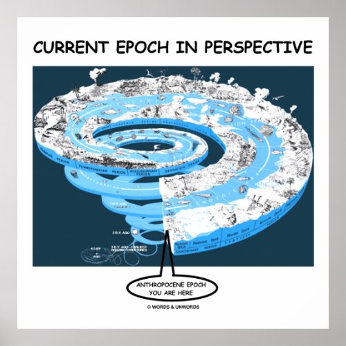 Current Epoch In Perspective Anthropocene Epoch Poster