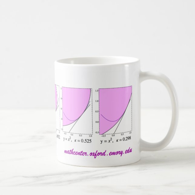 Curvature Coffee Mug (Right)