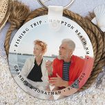 Custom 2 Photo Unique Personalized Family Memories Keychain<br><div class="desc">Capture the essence of your most cherished family moments with our Personalized Double-Sided Photo Keychain. This exquisite keepsake allows you to showcase two of your favorite photos, making it a perfect way to carry your loved ones with you wherever you go. Ideal for grandparents who adore their grandkids, parents who...</div>