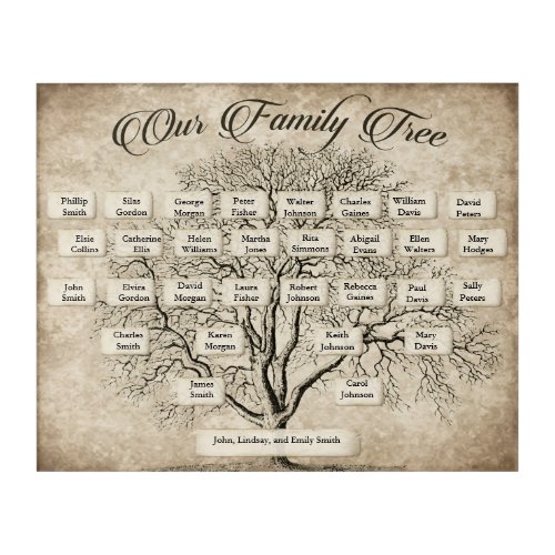 Custom 5 Generation Family Tree Chart Template Acrylic Print
