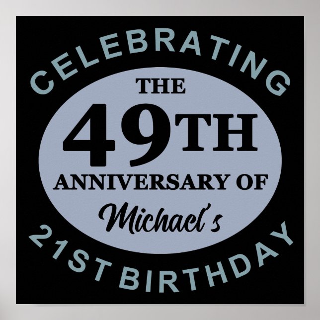 Custom 70th Birthday Humor Poster (Front)