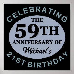 Custom 80th Birthday Humor Poster