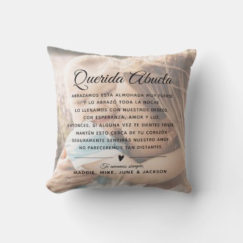 Custom Abuela Message Photo Modern Mothers Day Throw Pillow