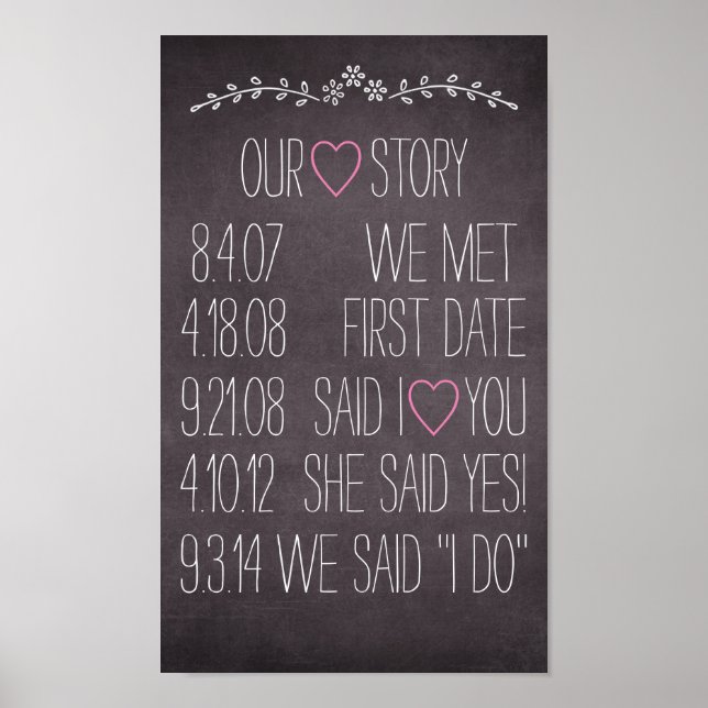 Custom add your own dates Our Love Story wedding Poster (Front)