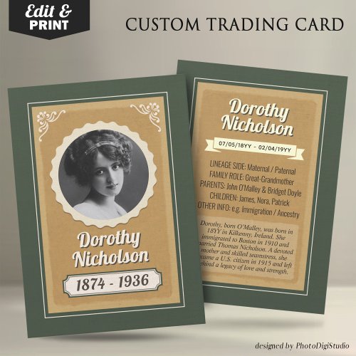 Custom Ancestor Trading Card, Family Heritage Card