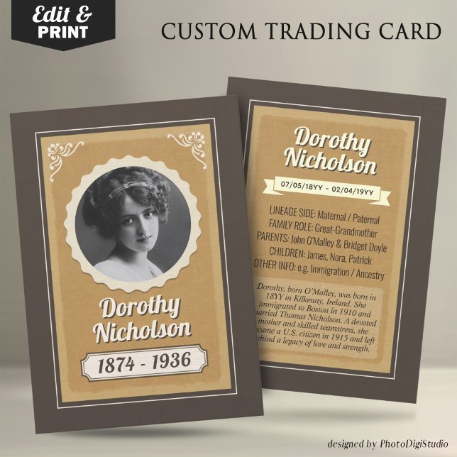 Custom Ancestor Trading Card, Family Heritage Card (Vintage Custom Ancestor Trading Card, Family Heritage Card Personalized Family Gifts Keepsakes)