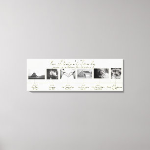 Custom Anniversaries Family Wedding Wall Posters C Canvas Print