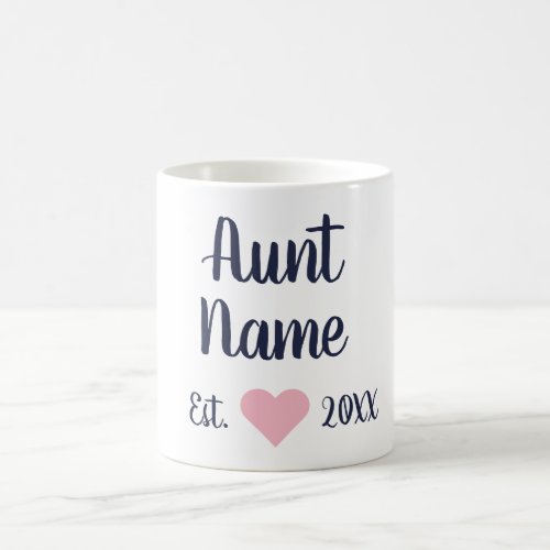 Custom Aunt Established Navy  Pink Mug