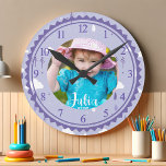 Custom Baby Photo Birthday Wall Clock<br><div class="desc">Our "Custom Baby Photo Birthday Wall Clock" is a heartfelt celebration of your little one's milestones, designed to become an instant heirloom in your family home. This charming timepiece serves not just to tell the time but to freeze a moment of your child's infancy in a beautiful display. With a...</div>