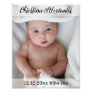 Custom Baby Photo Name Birth Weight Date