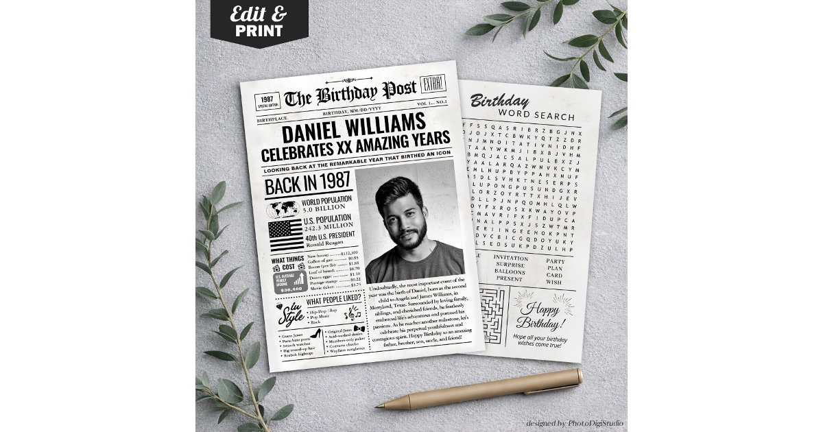 Custom Back in 1987 Newspaper Birthday Card, Trend Holiday Card | Zazzle