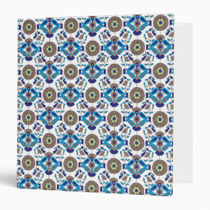 Custom Binders   Leather, Planner & Printed