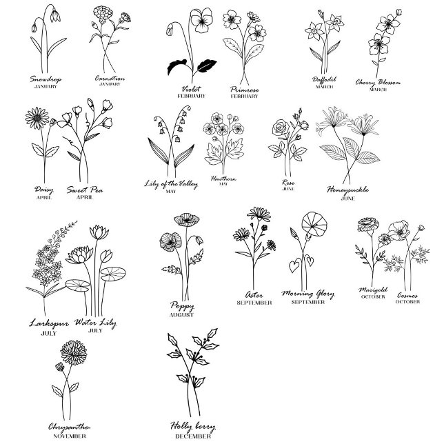 Custom Birth flower With Name Proposal ,Birthday  Scented Candle (Creator Uploaded)