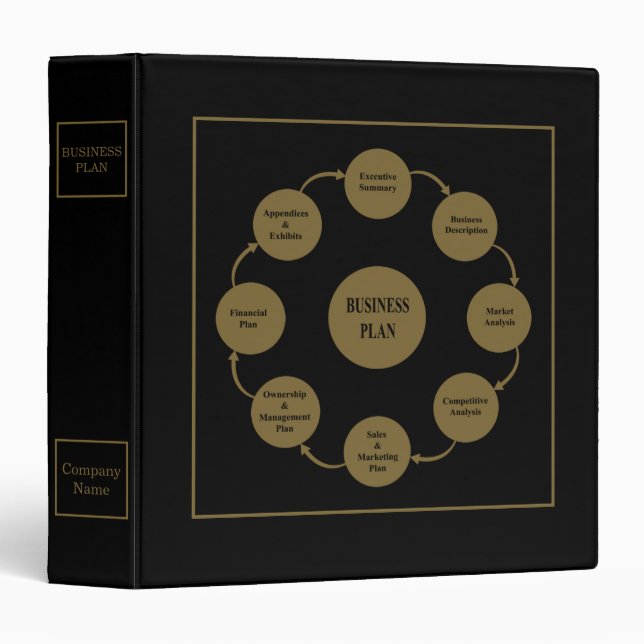 Custom Business Plan 3 Ring Binder (Front/Spine)