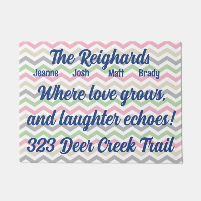 Custom Cheerful Pastel Pattern address  Doormat (Front)