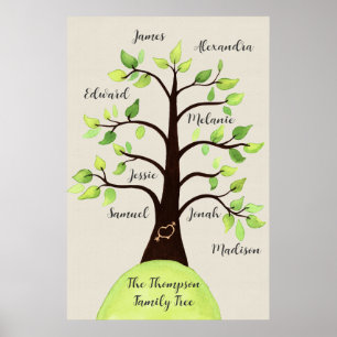 Custom Create Your Own Family Reunion Tree Poster