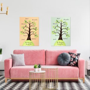 Custom Create Your Own Family Reunion Tree Poster Wall Art Sets