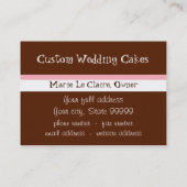 Custom Cupcake Sweet Shoppe Business Cards (Back)