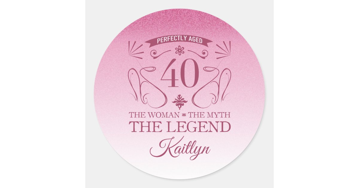 Celebrating 40th Anniversary Sticker for Sale by thepixelgarden