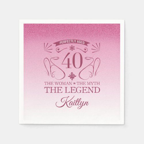 Custom Cute Happy 40th Birthday Napkins