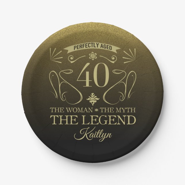 Custom Cute Happy 40th Birthday Paper Plates (Front)