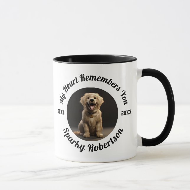 Custom Dog Memory & Remembrance Design Mug (Right)