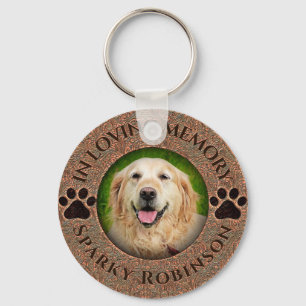 Custom Dog or Cat Memorial Keepsake Keychain