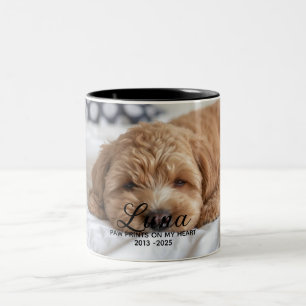 Custom Dog Pet Memorial Two-Tone Coffee Mug