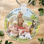 Custom Double Sided Family Personalized Two Photo Keychain<br><div class="desc">Capture precious memories with our charming double-sided photo keychain, the perfect keepsake for families, pet lovers, and anyone who cherishes life's special moments. This modern and simple accessory allows you to showcase two favorite photos—one on each side—so you can carry your loved ones with you wherever you go. Double-Sided Design:...</div>