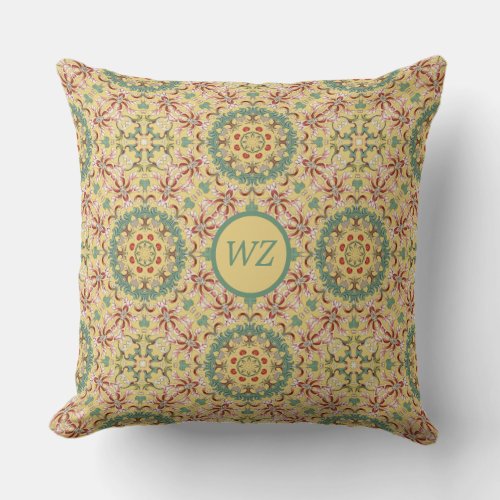 Custom Elegant floral Pattern kaleidoscope Throw Pillow