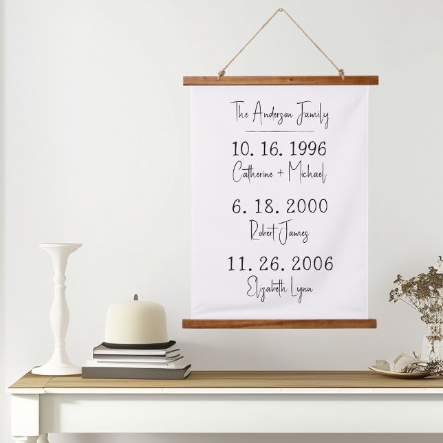 Custom Family Dates Keepsake Mother's Day Hanging Tapestry (Creator Uploaded)