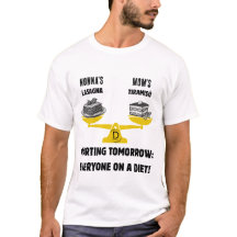 Custom Family Dilemma: Lasagna vs Tiramisu Balance