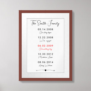 Custom Family Important Dates Memorable Milestone Framed Art
