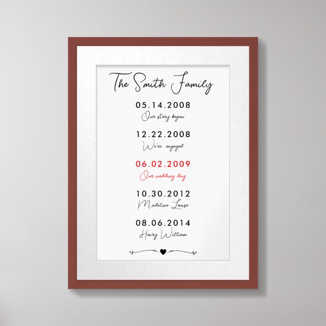 Custom Family Important Dates Memorable Milestone Framed Art (Framed Front)