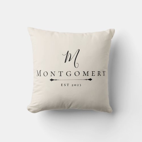 Custom Family Name & Est. Year Throw Pillow Gift