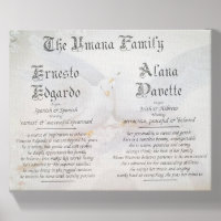 Custom Family Name Meaning Print, Anniversary Gift