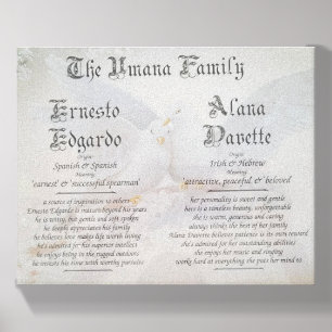 Custom Family Name Meaning Print, Anniversary Gift Canvas Photo Tile