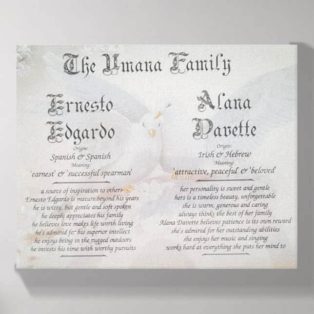 Custom Family Name Meaning Print, Anniversary Gift Canvas Photo Tile (Front Set)
