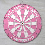 Custom Family Name Personalized Pink Dartboard<br><div class="desc">Add a family name, and easily create your personalized family name dartboard. Click CUSTOMIZE to change the text color or board colors. You can TRANSFER this DESIGN on other Zazzle products and adjust it to fit most of the Zazzle items. Standard Studio designs are made in high-resolution vector graphics for...</div>