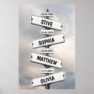 Custom Family Names & Birth Dates | Personalized Poster