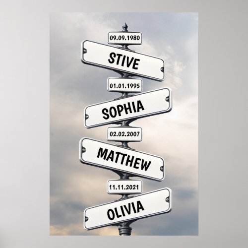 Custom Family Names & Birth Dates | Personalized Poster
