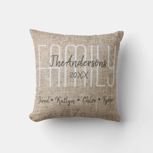 Custom Family Names Throw Pillow