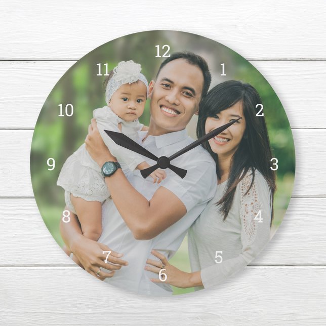 Custom Family Photo Overlay Large Clock (Creator Uploaded)