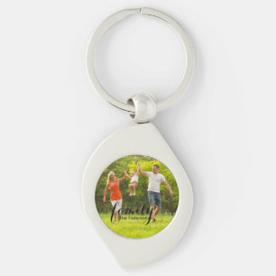 Custom Family Photo Pet Photo Personalized Keychain